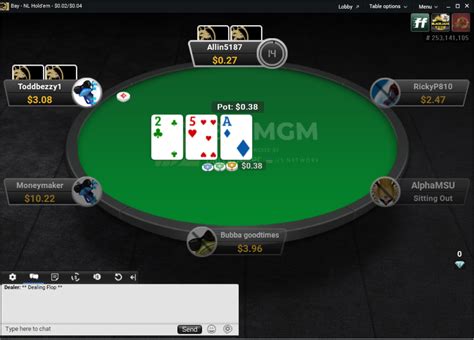 betmgm poker michigan|BetMGM Poker Michigan Review .